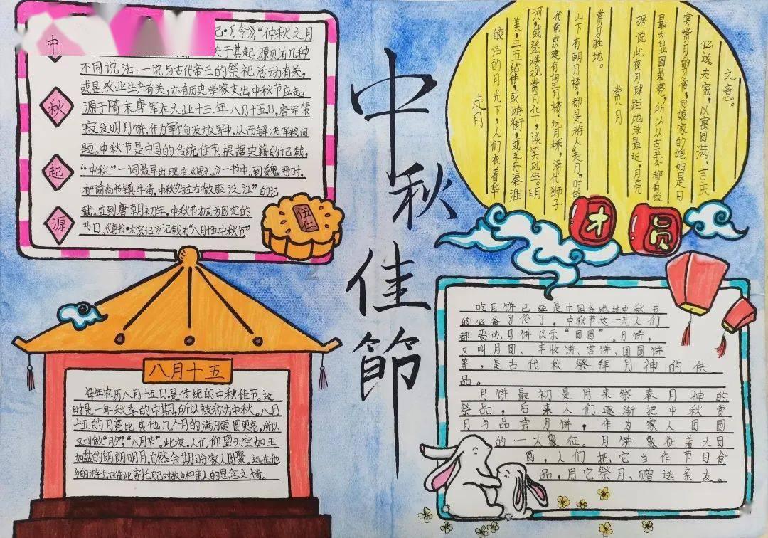 公主鞋蛋糕